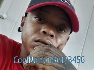 CoolNationBo123456